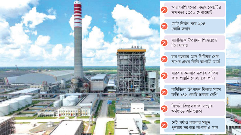পায়রার তাপবিদ্যুৎ কেন্দ্রে দৈনিক ক্ষতি ৫ কোটি টাকা