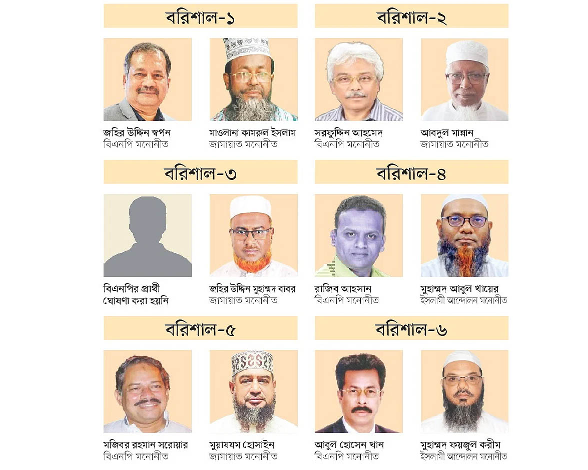 বরিশালের ৬ আসনে দলীয় প্রার্থী নিয়ে তৎপর বিএনপি, জামায়াত ও ইসলামী আন্দোলন